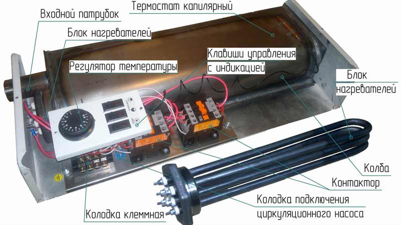 Электро котел отопления с теном