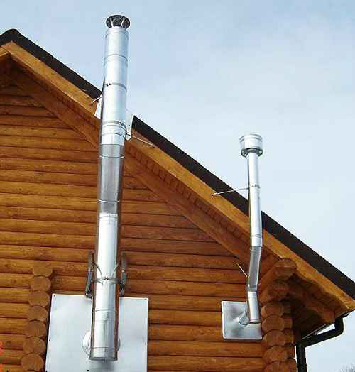 Установка дымохода из нержавеющей стали в котельной