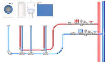 Монтаж внутреннего трубопровода и подключение приборов