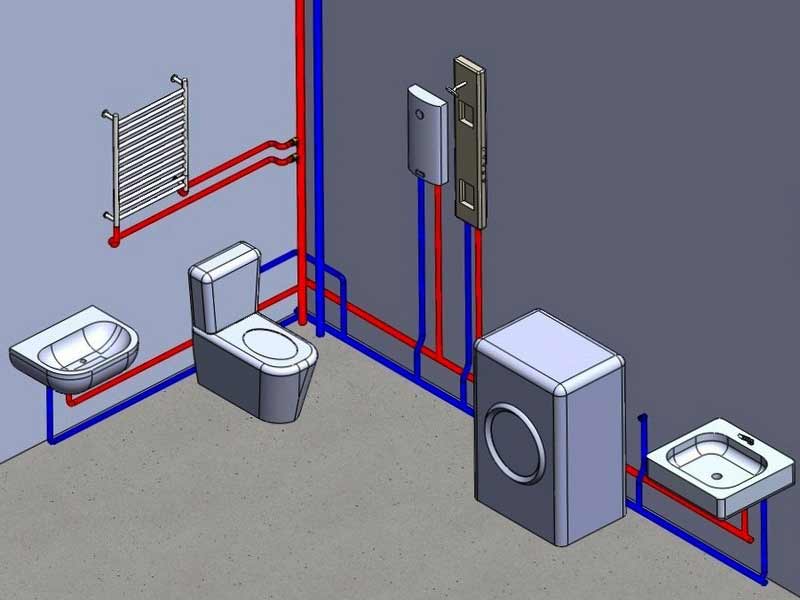 Монтаж внутреннего водопровода