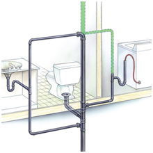 Установка канализационных труб