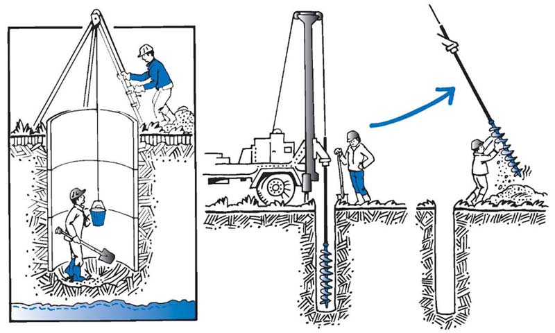 Установка скважинного насоса